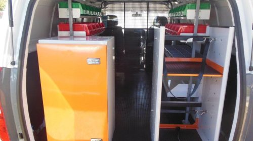Double Gas Box Assembly – 850x460x380